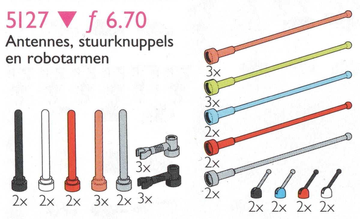 Antennas and Control Sticks