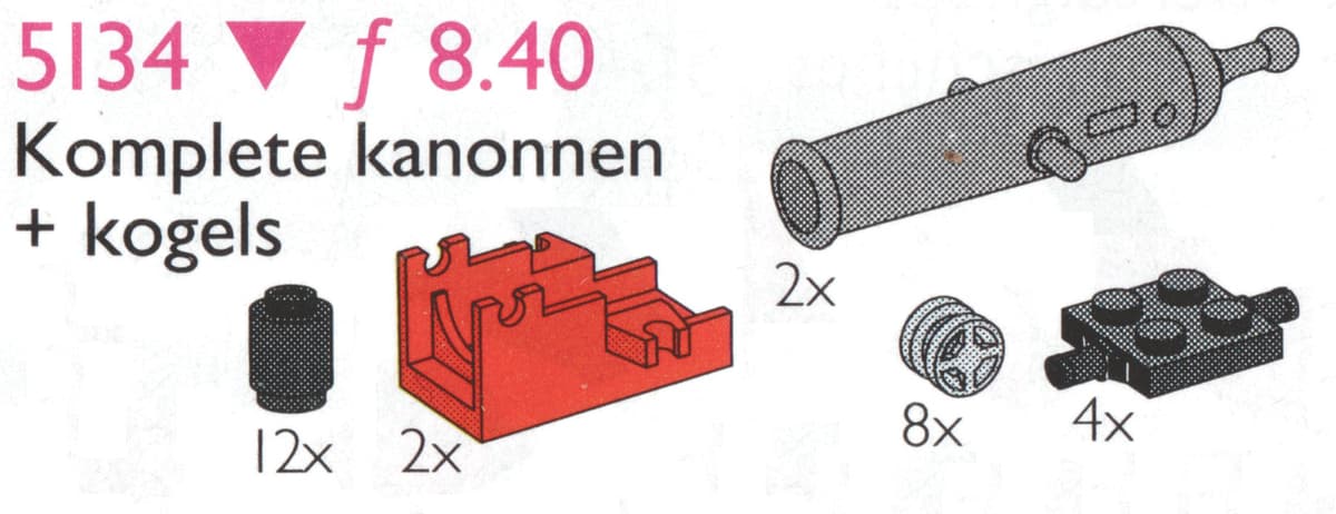 Cannons and Wheels