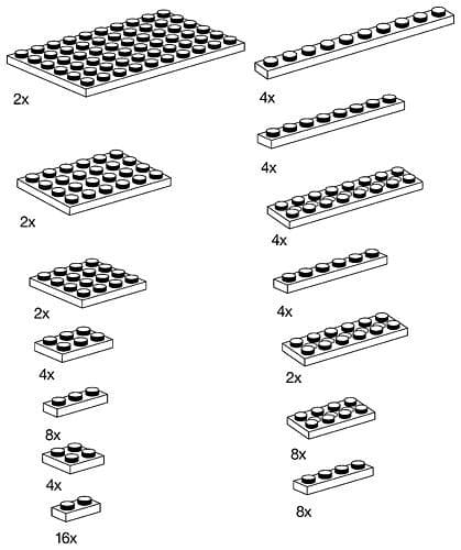 Plates Red