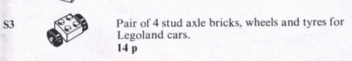 Wheels and tyres