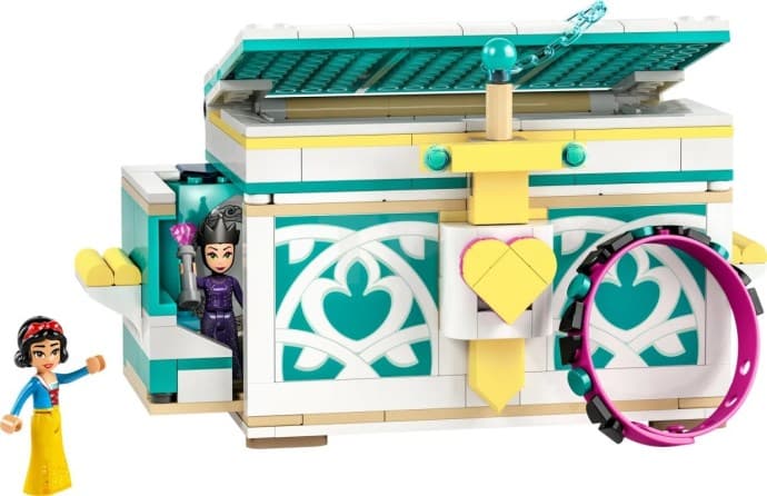 {Jewellery box}